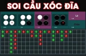 Cách soi cầu xóc đĩa